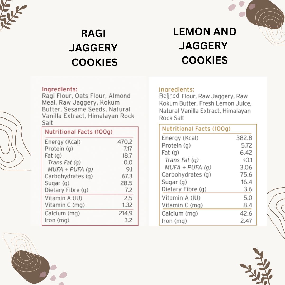 Unjunk Cookies Combo