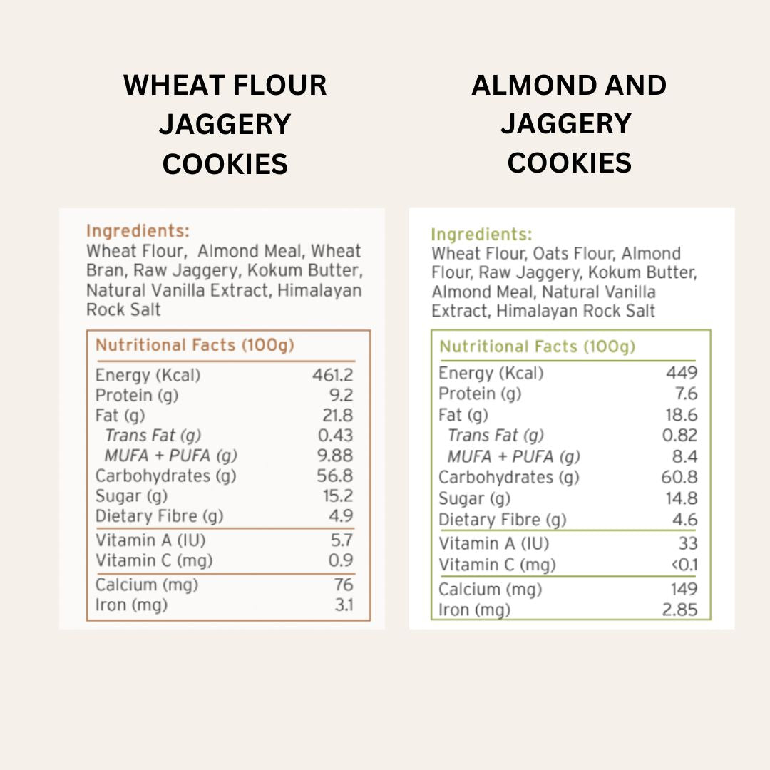 Brown Cookies Combo