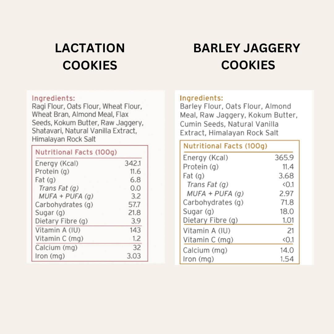 Digestive Cookies Combo