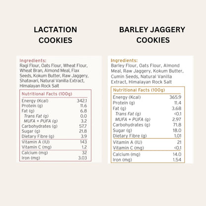 Digestive Cookies Combo